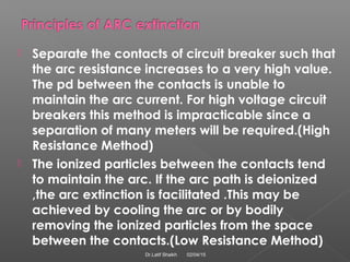  Separate the contacts of circuit breaker such that
the arc resistance increases to a very high value.
The pd between the...