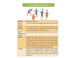 Chapter 2 Class 12 Phy Edu.pdf