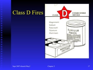Class D Fires




Sept 2007/chenck/May2002/V3   Chapter 2   17
 