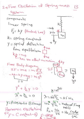 Chapter 2 class notes.pdf