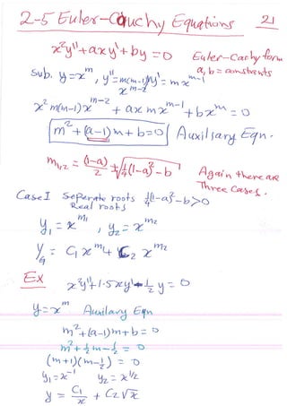Chapter 2 class notes.pdf
