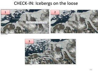CHECK-IN: Icebergs on the loose
102
1 2
3
 