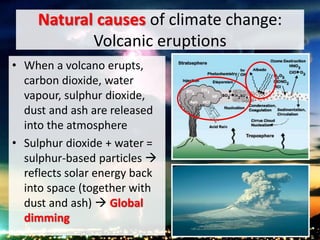 Natural causes of climate change:
Volcanic eruptions
• When a volcano erupts,
carbon dioxide, water
vapour, sulphur dioxide,
dust and ash are released
into the atmosphere
• Sulphur dioxide + water =
sulphur-based particles 
reflects solar energy back
into space (together with
dust and ash)  Global
dimming
 