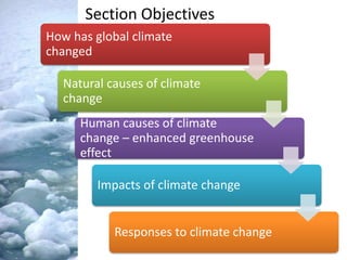 Section Objectives
How has global climate
changed
Natural causes of climate
change
Human causes of climate
change – enhanced greenhouse
effect
Impacts of climate change
Responses to climate change
 