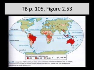 TB p. 105, Figure 2.53
 