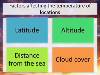 Factors affecting the temperature of
locations
Latitude Altitude
Distance
from the sea
Cloud cover
 
