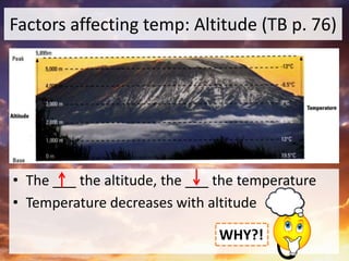 Factors affecting temp: Altitude (TB p. 76)
• The ___ the altitude, the ___ the temperature
• Temperature decreases with altitude
WHY?!
 