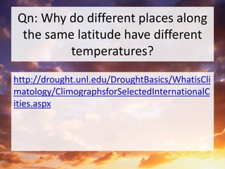 Qn: Why do different places along
the same latitude have different
temperatures?
http://drought.unl.edu/DroughtBasics/WhatisCli
matology/ClimographsforSelectedInternationalC
ities.aspx
 