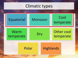 Climatic types
Equatorial Monsoon
Cool
temperate
Warm
temperate
Dry
Other cool
temperate
Polar Highlands
 