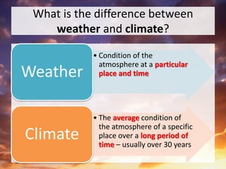 What is the difference between
weather and climate?
• Condition of the
atmosphere at a particular
place and timeWeather
• The average condition of
the atmosphere of a specific
place over a long period of
time – usually over 30 years
Climate
 