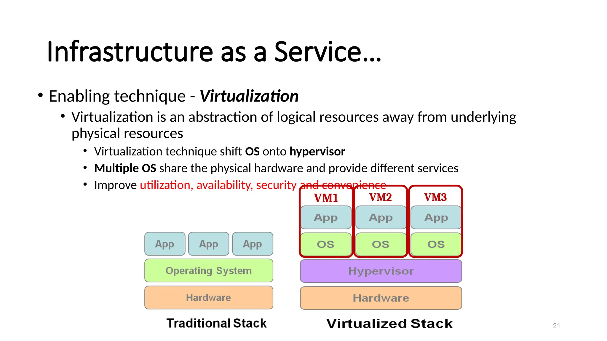 21
Infrastructure as a Service…
• Enabling technique - Virtualization
• Virtualization is an abstraction of logical resources away from underlying
physical resources
• Virtualization technique shift OS onto hypervisor
• Multiple OS share the physical hardware and provide different services
• Improve utilization, availability, security and convenience
VM1 VM2 VM3
 