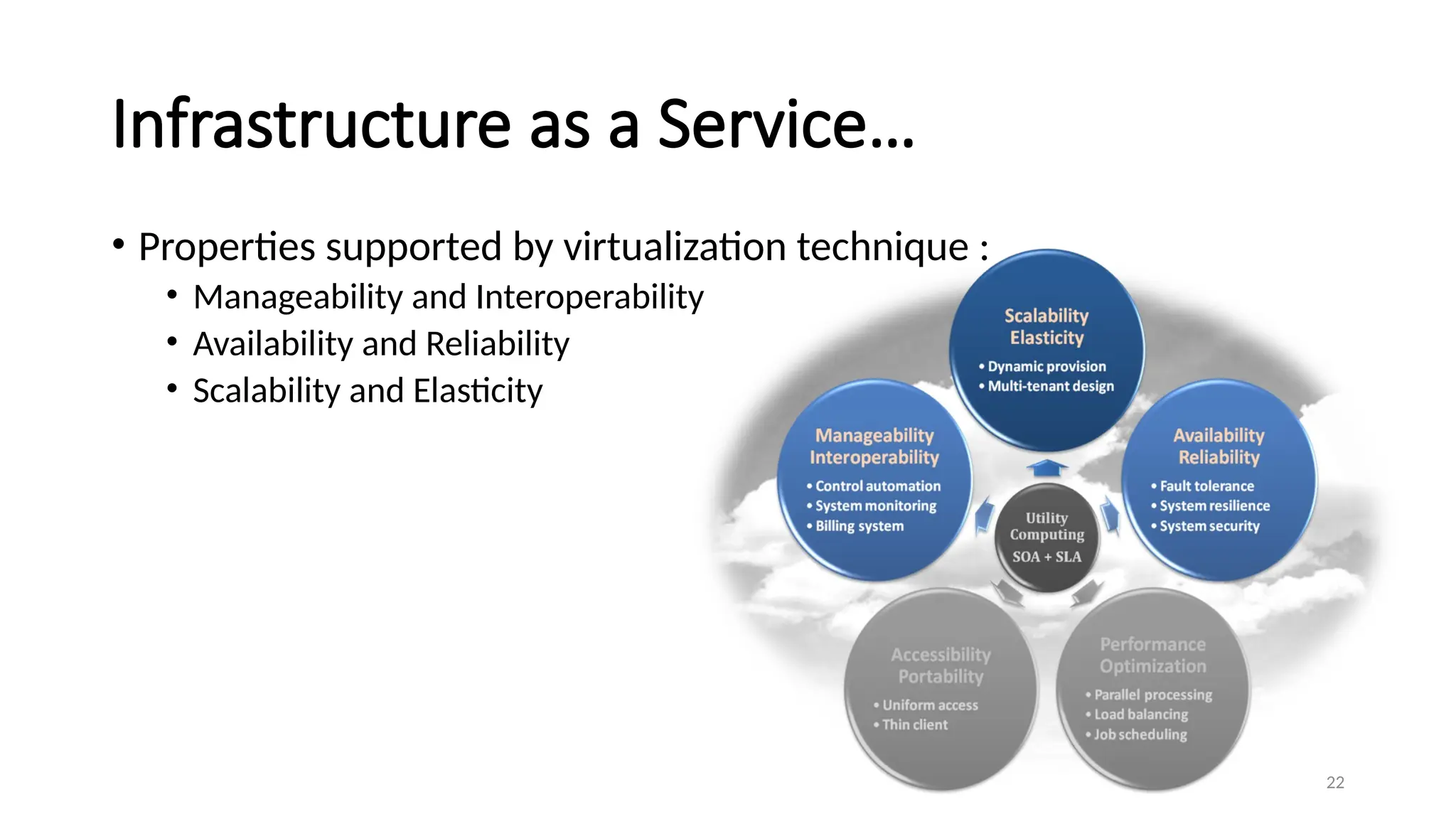 22
Infrastructure as a Service…
• Properties supported by virtualization technique :
• Manageability and Interoperability
• Availability and Reliability
• Scalability and Elasticity
 