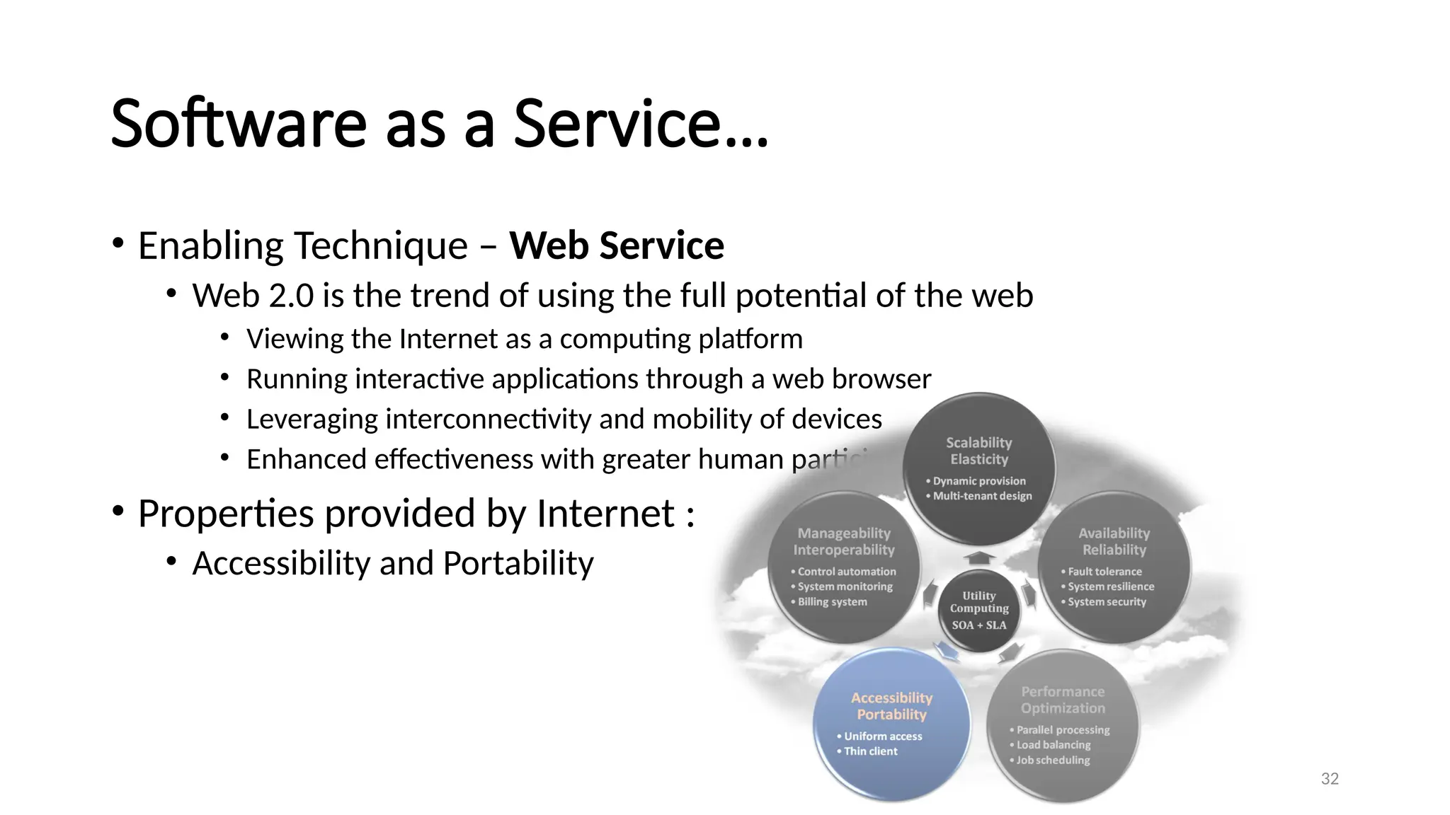 32
Software as a Service…
• Enabling Technique – Web Service
• Web 2.0 is the trend of using the full potential of the web
• Viewing the Internet as a computing platform
• Running interactive applications through a web browser
• Leveraging interconnectivity and mobility of devices
• Enhanced effectiveness with greater human participation
• Properties provided by Internet :
• Accessibility and Portability
 