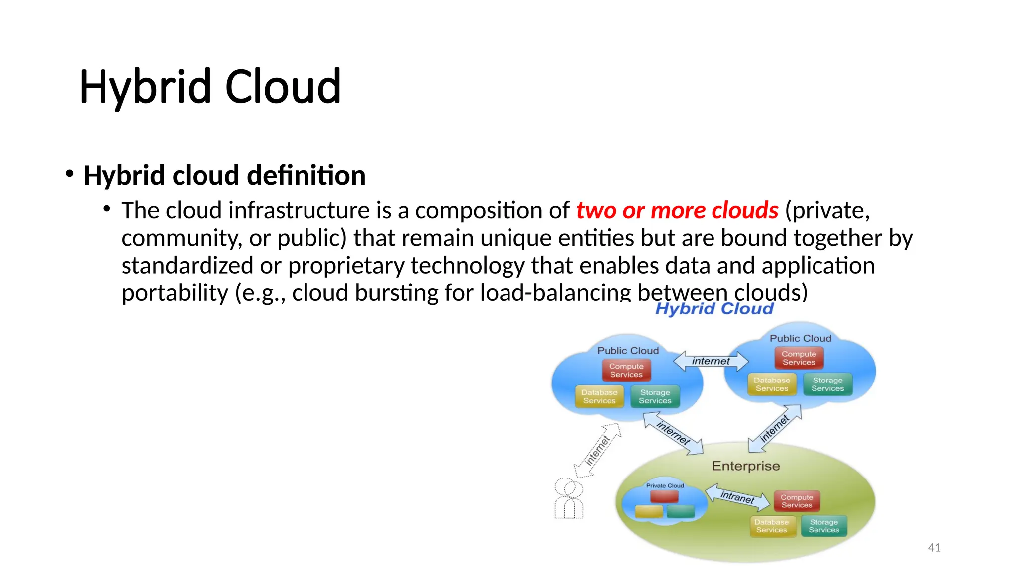 41
Hybrid Cloud
• Hybrid cloud definition
• The cloud infrastructure is a composition of two or more clouds (private,
community, or public) that remain unique entities but are bound together by
standardized or proprietary technology that enables data and application
portability (e.g., cloud bursting for load-balancing between clouds)
 