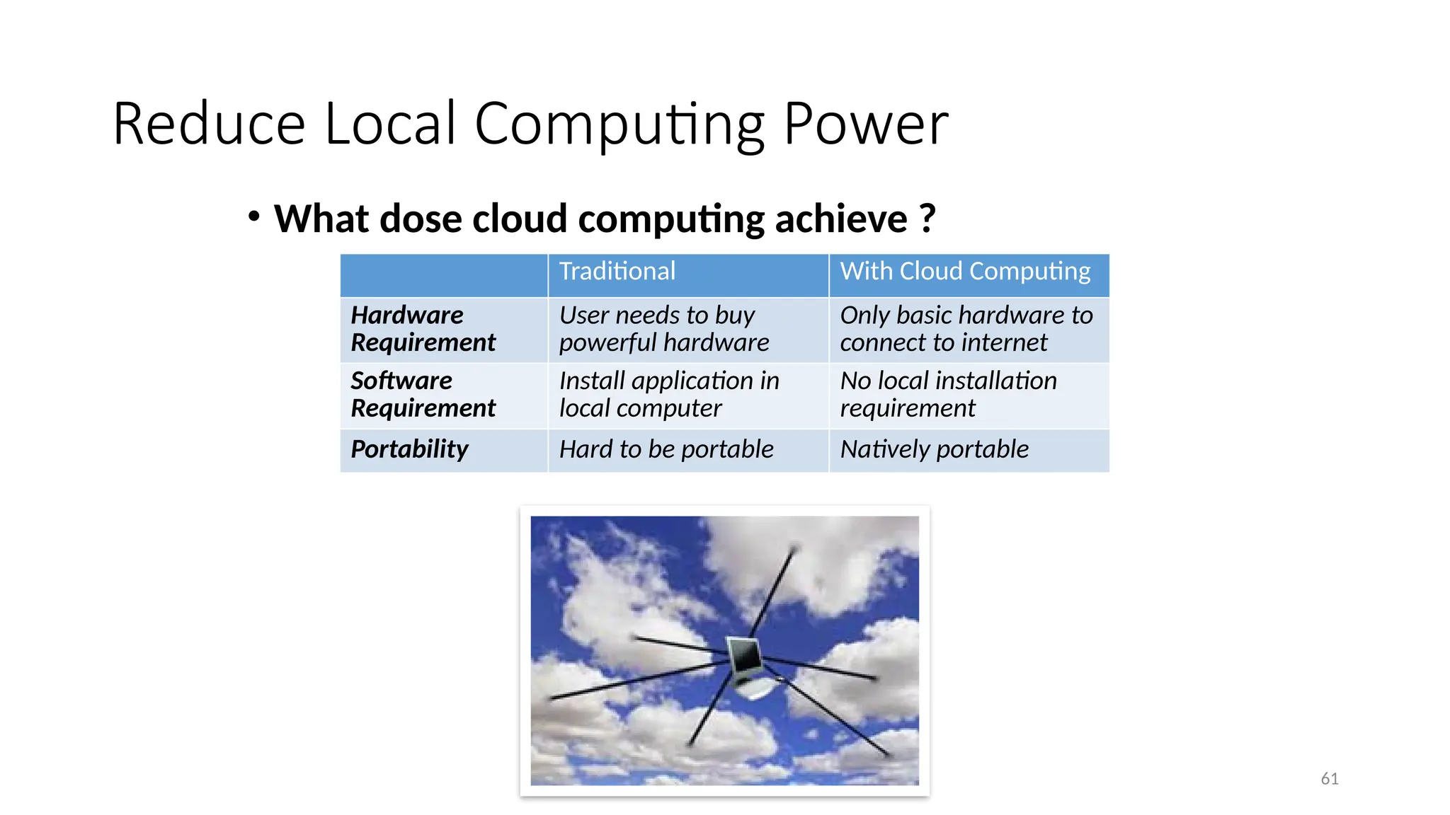 61
Reduce Local Computing Power
• What dose cloud computing achieve ?
Traditional With Cloud Computing
Hardware
Requirement
User needs to buy
powerful hardware
Only basic hardware to
connect to internet
Software
Requirement
Install application in
local computer
No local installation
requirement
Portability Hard to be portable Natively portable
 