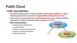 36
Public Cloud
• Public cloud definition
• The cloud infrastructure is made available to the general public or a large
industry group and is owned by an organization selling cloud services
• Also known as external cloud or multi-tenant cloud, this model essentially
represents a cloud environment that is openly accessible
• Basic characteristics :
• Homogeneous infrastructure
• Common policies
• Shared resources and multi-tenant
• Leased or rented infrastructure
• Economies of scale
 