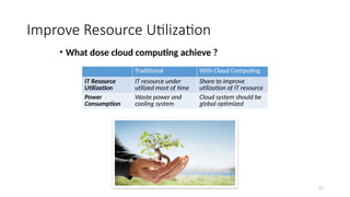 57
Improve Resource Utilization
• What dose cloud computing achieve ?
Traditional With Cloud Computing
IT Resource
Utilization
IT resource under
utilized most of time
Share to improve
utilization of IT resource
Power
Consumption
Waste power and
cooling system
Cloud system should be
global optimized
 