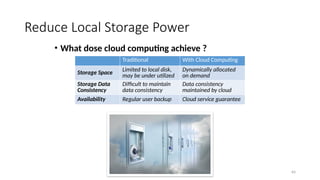 64
Reduce Local Storage Power
• What dose cloud computing achieve ?
Traditional With Cloud Computing
Storage Space Limited to local disk,
may be under utilized
Dynamically allocated
on demand
Storage Data
Consistency
Difficult to maintain
data consistency
Data consistency
maintained by cloud
Availability Regular user backup Cloud service guarantee
 