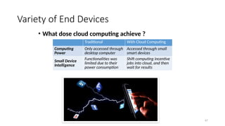 67
Variety of End Devices
• What dose cloud computing achieve ?
Traditional With Cloud Computing
Computing
Power
Only accessed through
desktop computer
Accessed through small
smart devices
Small Device
Intelligence
Functionalities was
limited due to their
power consumption
Shift computing incentive
jobs into cloud, and then
wait for results
 