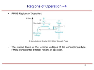 chapter 2_CMOS background.pdf analog design | PDF