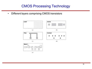 chapter 2_CMOS background.pdf analog design | PDF