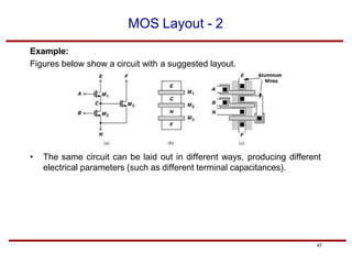 chapter 2_CMOS background.pdf analog design | PDF