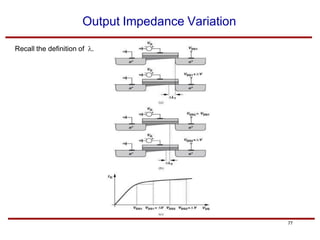 chapter 2_CMOS background.pdf analog design | PDF