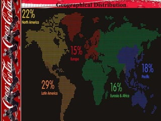 Geographical Distribution

 