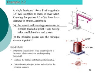 Chapter _2_Combined Stresses_M_E_Design (1).pdf