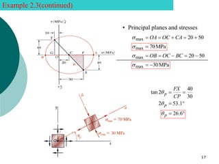 Chapter _2_Combined Stresses_M_E_Design (1).pdf