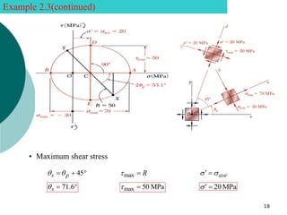 Chapter _2_Combined Stresses_M_E_Design (1).pdf