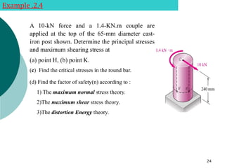 Chapter _2_Combined Stresses_M_E_Design (1).pdf