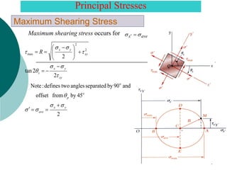 Chapter _2_Combined Stresses_M_E_Design (1).pdf