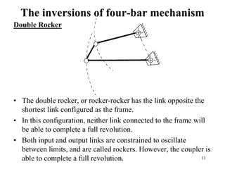 Chapter 2 Common Mechanisms - Mechanism of Machinery.pdf