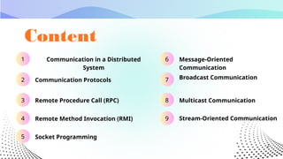 Comprehensive Overview of Communication in Distributed Systems ...