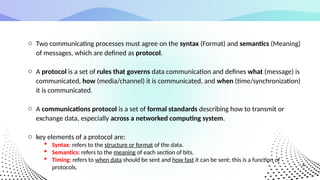 Comprehensive Overview of Communication in Distributed Systems ...