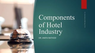 Components
of Hotel
Industry
DR. ANITA RATHOD
 