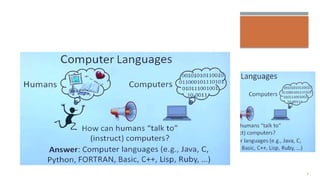 Comprehensive Introduction to Operating Systems and Computer Languages ...