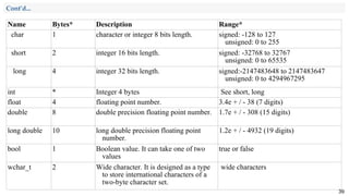 Chapter 2 Computer Programyytftftming.ppt