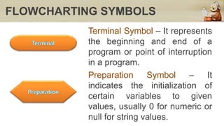 FLOWCHARTING SYMBOLS
Terminal Symbol – It represents
the beginning and end of a
program or point of interruption
in a program.
Preparation Symbol – It
indicates the initialization of
certain variables to given
values, usually 0 for numeric or
null for string values.
 