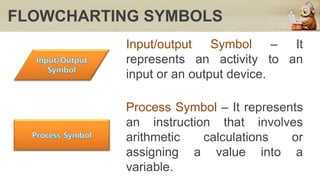 FLOWCHARTING SYMBOLS
Input/output Symbol – It
represents an activity to an
input or an output device.
Process Symbol – It represents
an instruction that involves
arithmetic calculations or
assigning a value into a
variable.
 