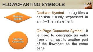 FLOWCHARTING SYMBOLS
Decision Symbol – It signifies a
decision usually expressed in
an If---Then statement.
On-Page Connector Symbol - It
is used to designate an entry
from or an exit to another part
of the flowchart on the same
page.
 