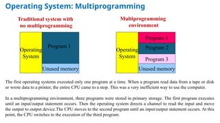 chapter 2 Fundamentals of Computer Software.pptx
