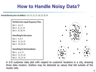 12
How to Handle Noisy Data?
A 2-D customer data plot with respect to customer locations in a city, showing
three data clusters. Outliers may be detected as values that fall outside of the
cluster sets.
 