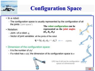 Chapter 2 Configuration Space.pdf Configuration Space | PDF