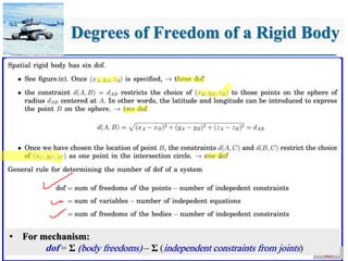 Chapter 2 Configuration Space.pdf Configuration Space | PDF