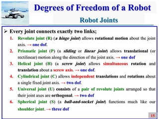 Chapter 2 Configuration Space.pdf Configuration Space | PDF