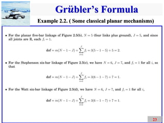 Chapter 2 Configuration Space.pdf Configuration Space | PDF