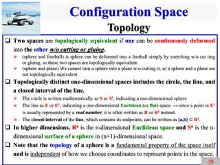 Chapter 2 Configuration Space.pdf Configuration Space | PDF