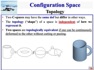 Chapter 2 Configuration Space.pdf Configuration Space | PDF